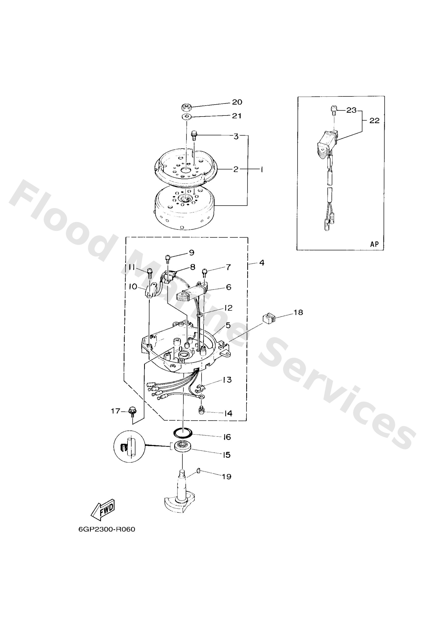 Diagram