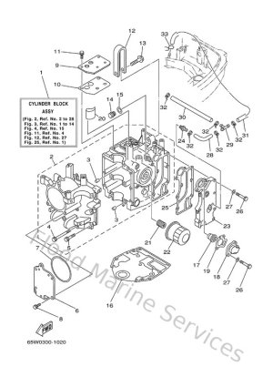 Diagram for Cylinder. Crankcase
