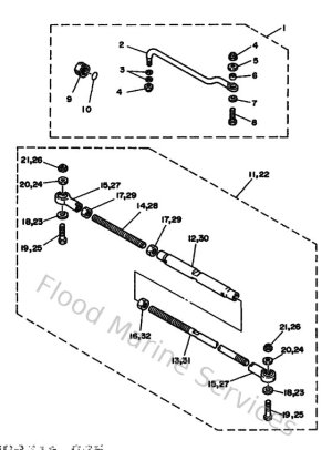 Diagram for Steering Guide