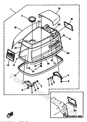 Diagram for Top Cowling