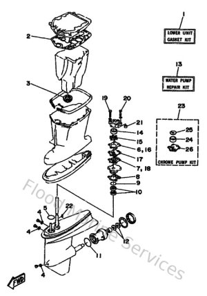 Diagram for Repair Kit 2