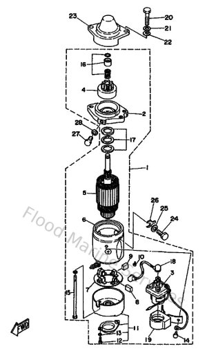 Diagram for Starting Motor
