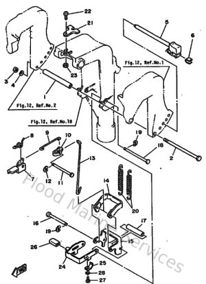 Diagram for Bracket 2
