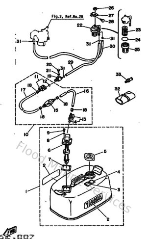 Diagram for Fuel