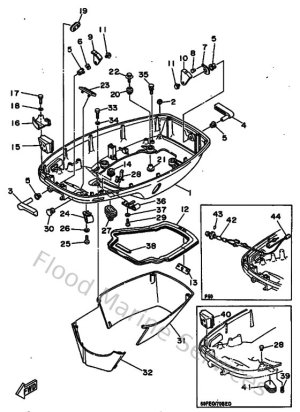 Diagram for Bottom Cowling