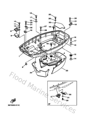 Diagram for Bottom Cowling