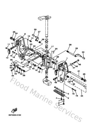 Diagram for Bracket 2