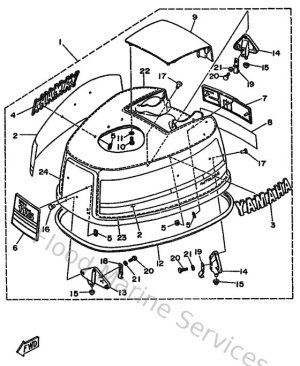 Diagram for Top Cowling