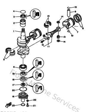 Diagram for Crankshaft & Piston