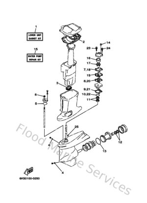 Diagram for Repair Kit 2