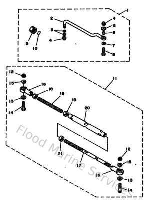 Diagram for Steering Guide Attachment 2