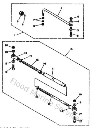 Diagram for Steering Guide