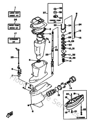 Diagram for Kits De Reparation 2