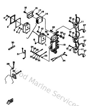 Diagram for Partie Electrique 1