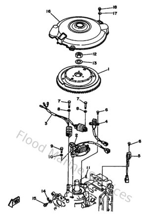 Diagram for Generator