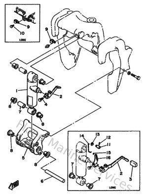 Diagram for Incliner Manuel