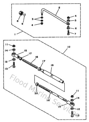 Diagram for Steering Guide