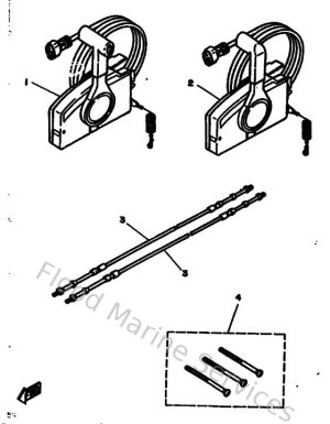 Diagram for Remote Control