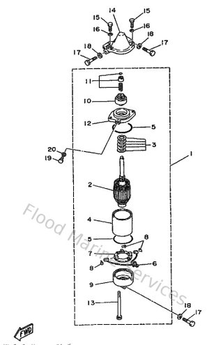 Diagram for Electric Motor
