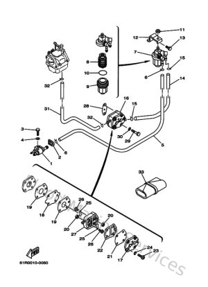 Diagram for Fuel