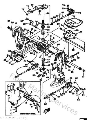Diagram for Bracket 1