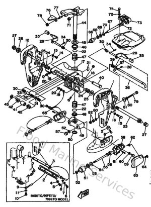 Diagram for Bracket 1