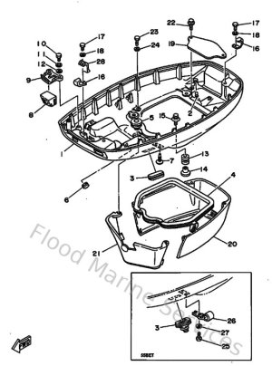 Diagram for Bottom Cowling