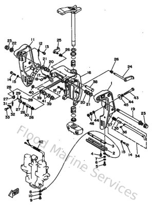 Diagram for Optionnelles 1