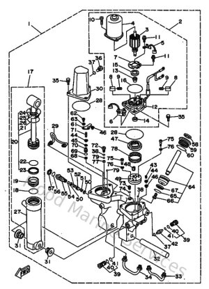 Diagram for Optionnelles 3