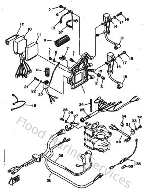 Diagram for Partie Electrique 1