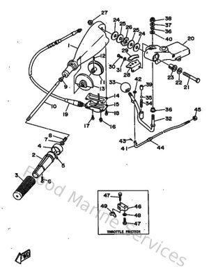 Diagram for Steering