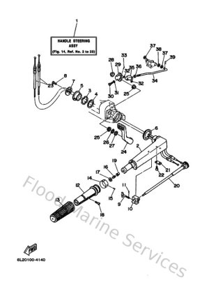 Diagram for Steering