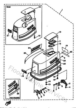 Diagram for Top Cowling