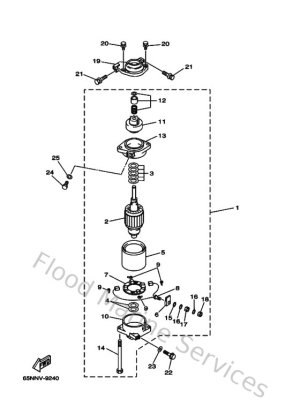 Diagram for Starting Motor