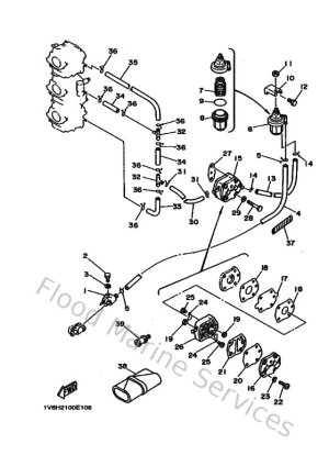 Diagram for Fuel