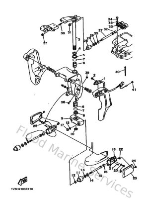 Diagram for Bracket 2