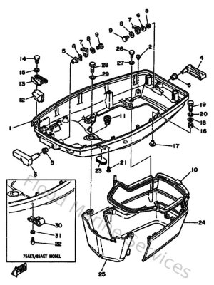 Diagram for Bottom Cowling