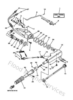 Diagram for Steering 1