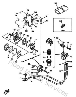 Diagram for Fuel
