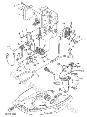 Diagram for Electrical 2