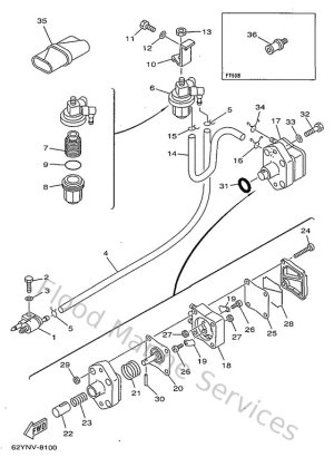 Diagram for Fuel