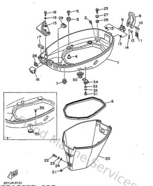 Diagram for Capot Infprieur