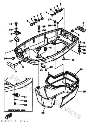 Diagram for Bottom Cowling