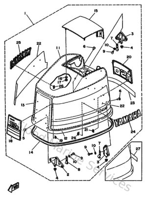 Diagram for Top Cowling
