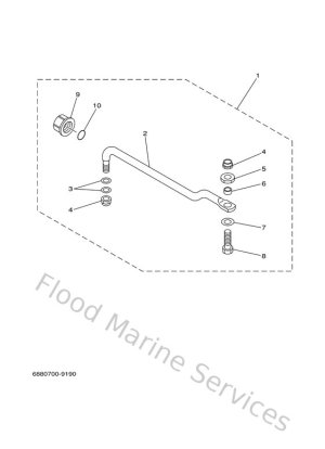 Diagram for Steering Guide