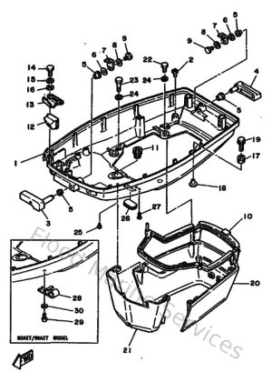 Diagram for Bottom Cowling
