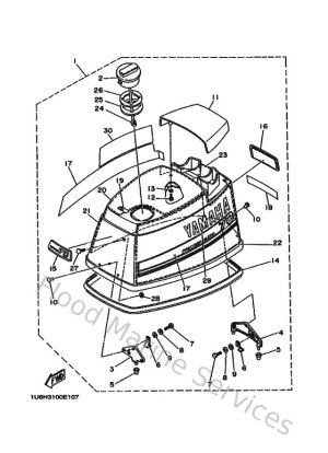 Diagram for Top Cowling