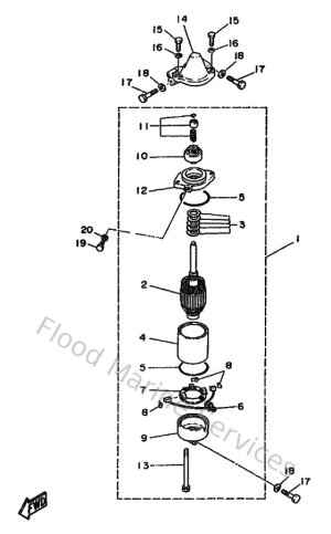 Diagram for Starting Motor