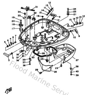 Diagram for Bottom Cowling