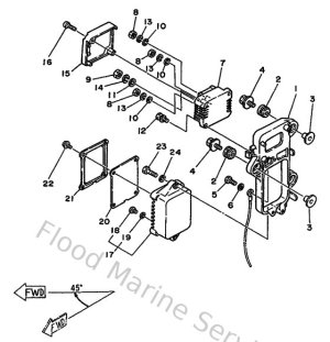 Diagram for Partie Electrique 1